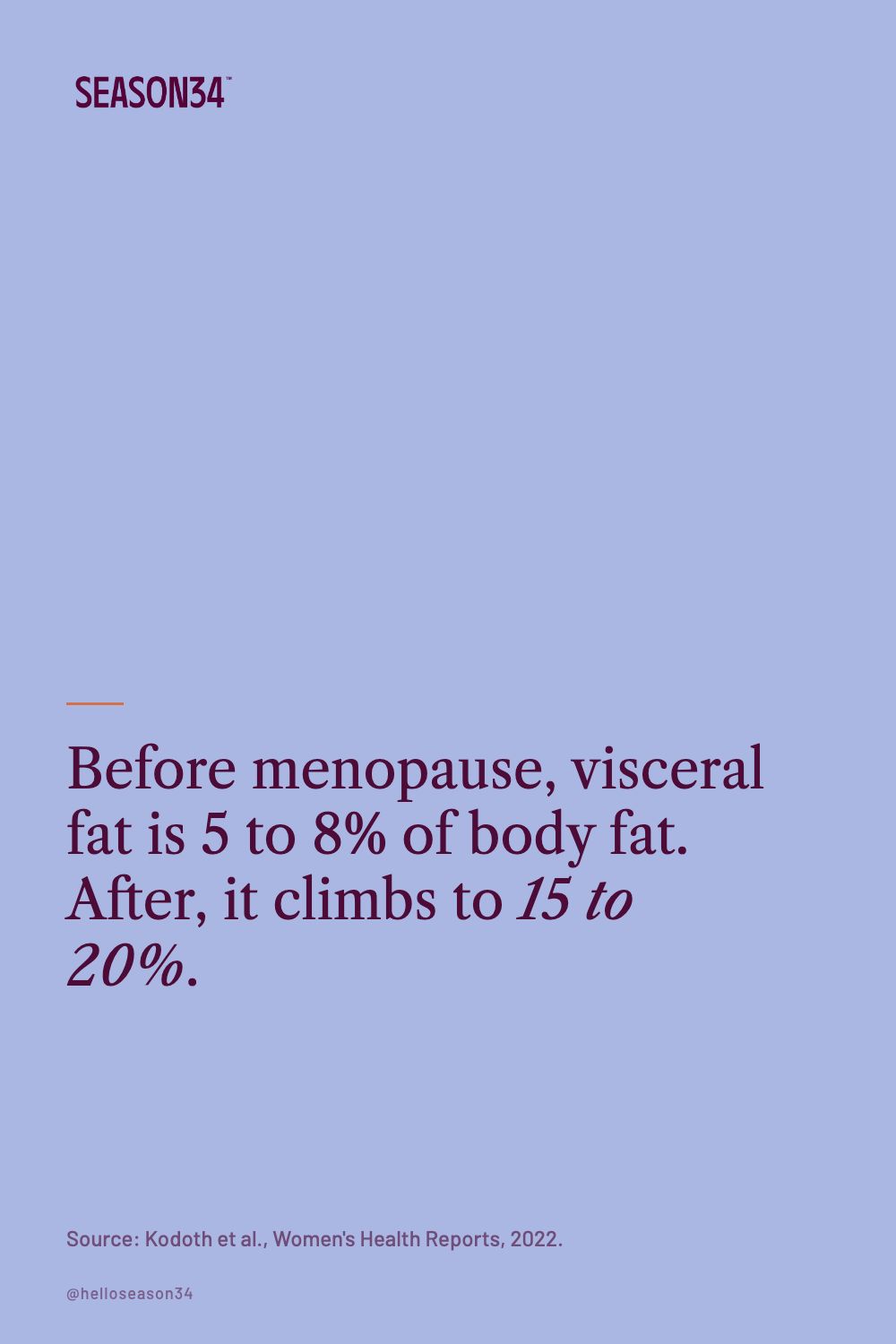 Visceral fat rises from 5 to 8 percent to 15 to 20 percent of body fat after menopause