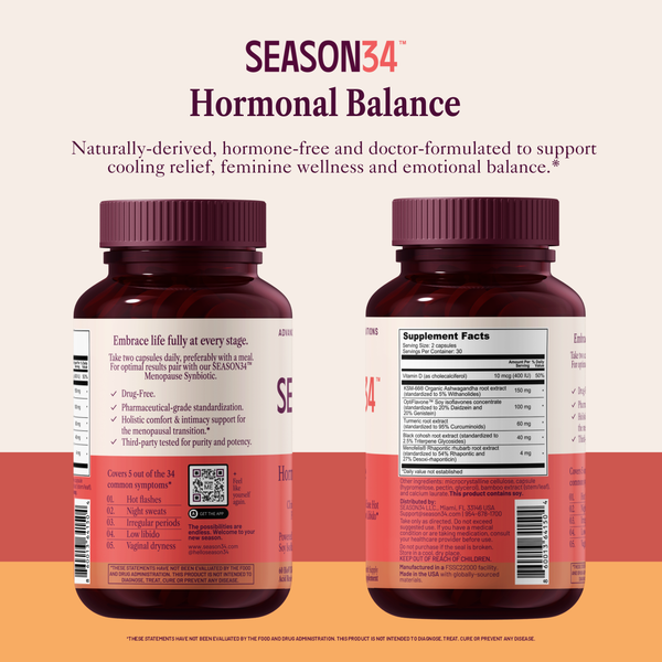 Hormonal Balance – Hot Flashes, Night Sweats & Feminine Wellness.