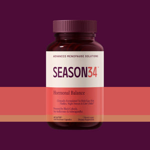 Hormonal Balance – Relief for Hot Flashes, Night Sweats & Low Libido