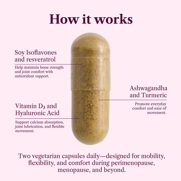 Capsule with labeled ingredients on a white background