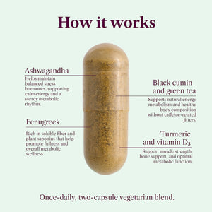 Metabolic Harmony – Energize. Balance. Renew.