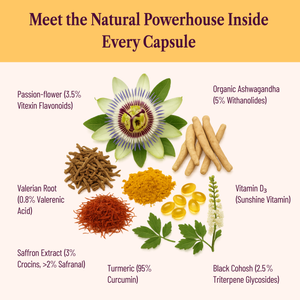 Illustration of various herbs and their names on a white background with a yellow banner at the top.