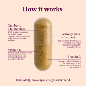 Urinary Balance – Hydration & Microbiome Support