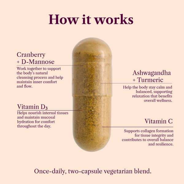 Urinary Balance – Hydration & Microbiome Support