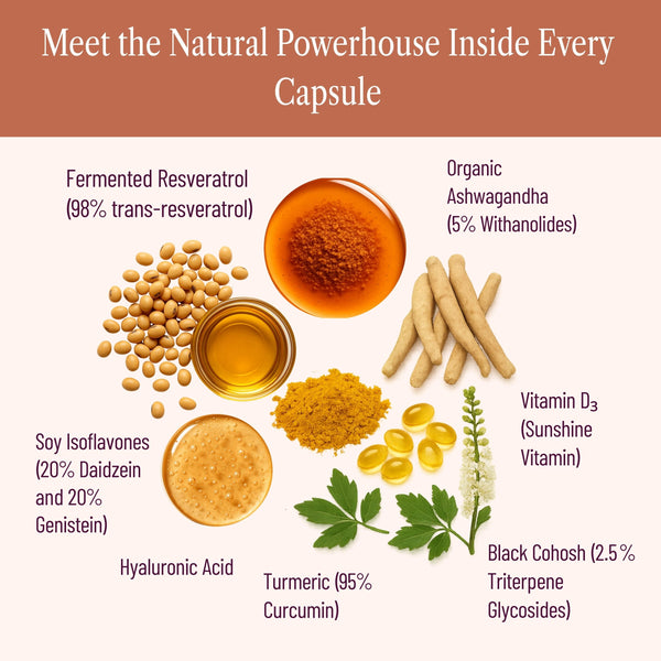 Illustration of various health benefits with text on a white background