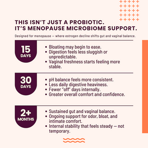 Menopause microbiome support product description with benefits listed on a white background.