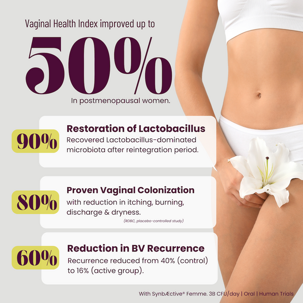 image for VHI improvement with restoration of lactobacillus and a person holding a flower.