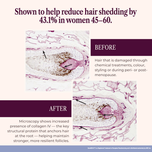 Beauty Blend – Hair, Skin & Nail Support for Midlife Women