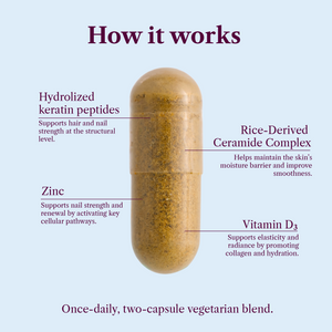 Beauty Blend – Hair, Skin & Nail Support for Midlife Women