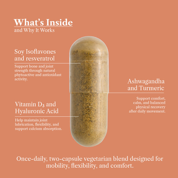 Capsule with ingredients labeled on a peach background