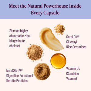 Beauty Blend – Hair, Skin & Nail Support for Midlife Women