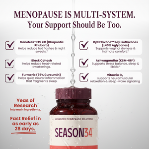Advertisement for Season34 menopause support supplement with product bottle and text on a white background