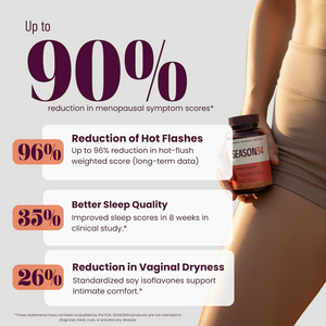 SEASON54 supplement bottle held by a person with text on menopausal symptoms reduction.