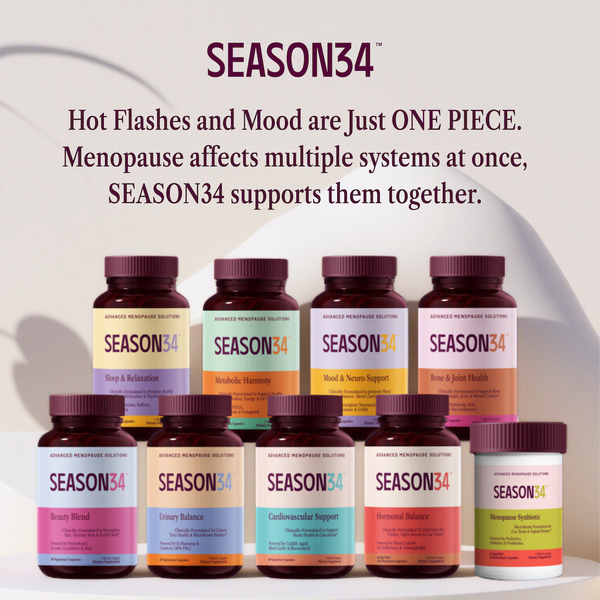 SEASON34 menopause support products on a white background with promotional text.