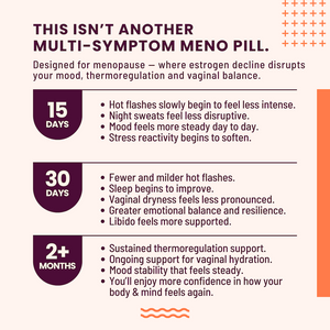 Product description for menopause relief, highlighting benefits and duration of use.