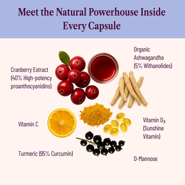 Urinary Balance – Hydration & Microbiome Support