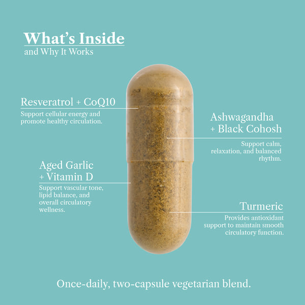 Capsule with labeled ingredients on a teal background