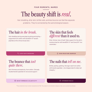 SEASON34 Beauty Blend — built for the menopause beauty moments women actually notice.