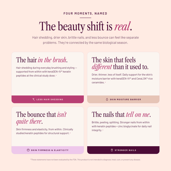 SEASON34 Beauty Blend — built for the menopause beauty moments women actually notice.