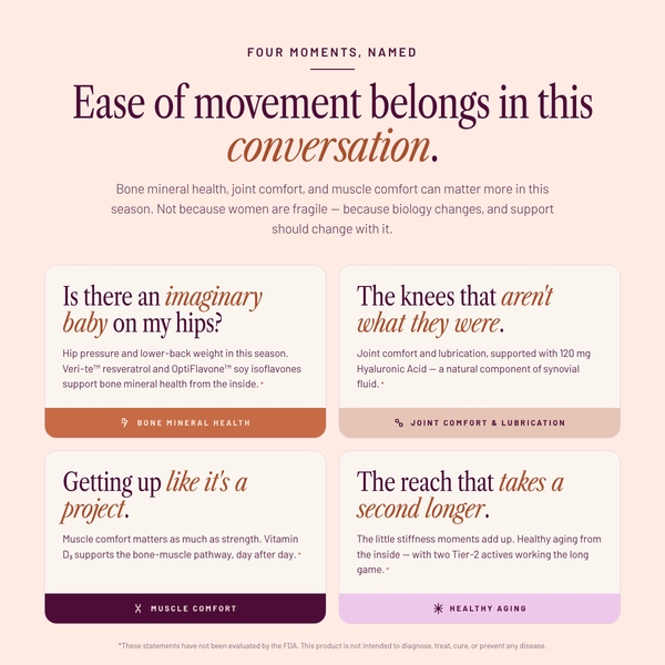 SEASON34 Bone & Joint Health — built for the menopause bone-and-joint moments women actually notice.