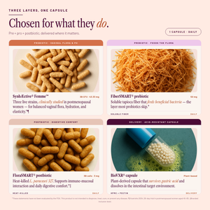 SEASON34 Menopause Synbiotic key ingredients — pre + pro + postbiotic with BioVXR delivery.