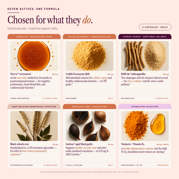 SEASON34 Cardiovascular Support key ingredients — Veri-te resveratrol, CoQ10, KSM-66, black cohosh, Garlzac aged black garlic, turmeric, vitamin D3.