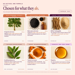 SEASON34 Metabolic Harmony key ingredients — Fenugreek, black cumin, KSM-66, decaffeinated green tea, turmeric, vitamin D3.
