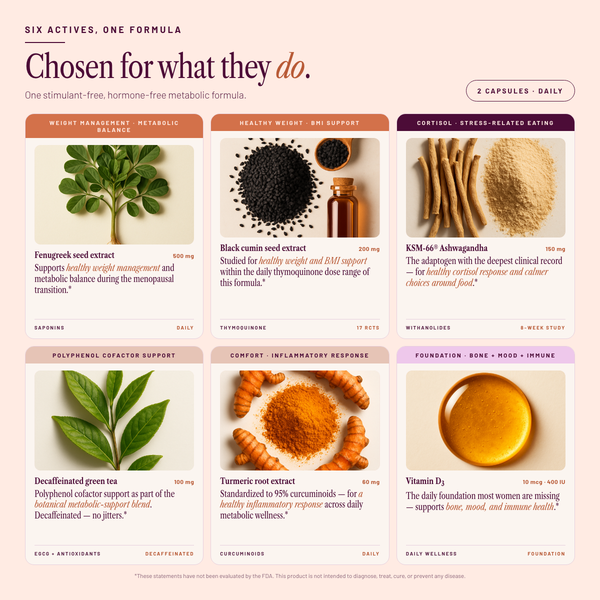 SEASON34 Metabolic Harmony key ingredients — Fenugreek, black cumin, KSM-66, decaffeinated green tea, turmeric, vitamin D3.