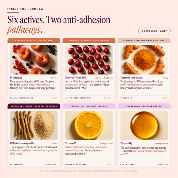 SEASON34 Urinary Balance key ingredients — D-mannose, Exocyan cranberry, KSM-66, turmeric, vitamins C and D3.