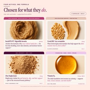 SEASON34 Beauty Blend key ingredients — keraGEN-IV keratin peptides, CeraLOK rice ceramides, zinc bisglycinate, vitamin D3.