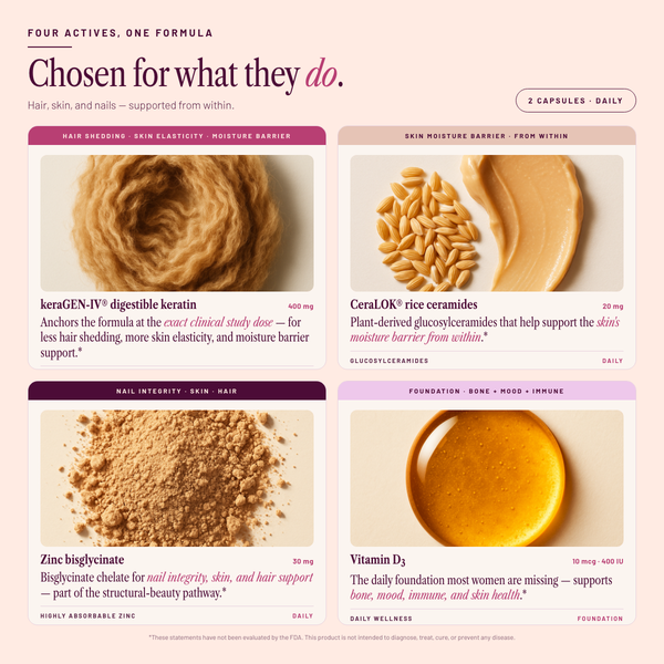 SEASON34 Beauty Blend key ingredients — keraGEN-IV keratin peptides, CeraLOK rice ceramides, zinc bisglycinate, vitamin D3.