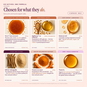 SEASON34 Bone & Joint Health key ingredients — Veri-te trans-resveratrol, OptiFlavone soy isoflavones, hyaluronic acid, KSM-66 ashwagandha, turmeric, vitamin D3.