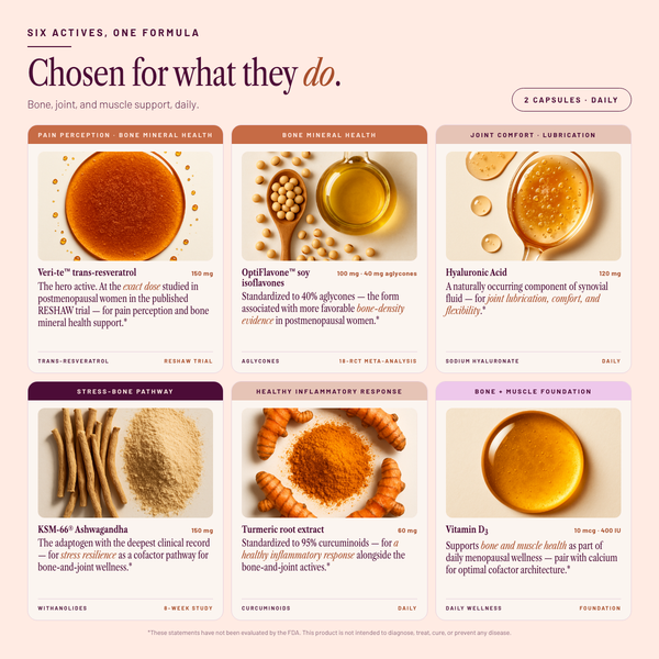 SEASON34 Bone & Joint Health key ingredients — Veri-te trans-resveratrol, OptiFlavone soy isoflavones, hyaluronic acid, KSM-66 ashwagandha, turmeric, vitamin D3.