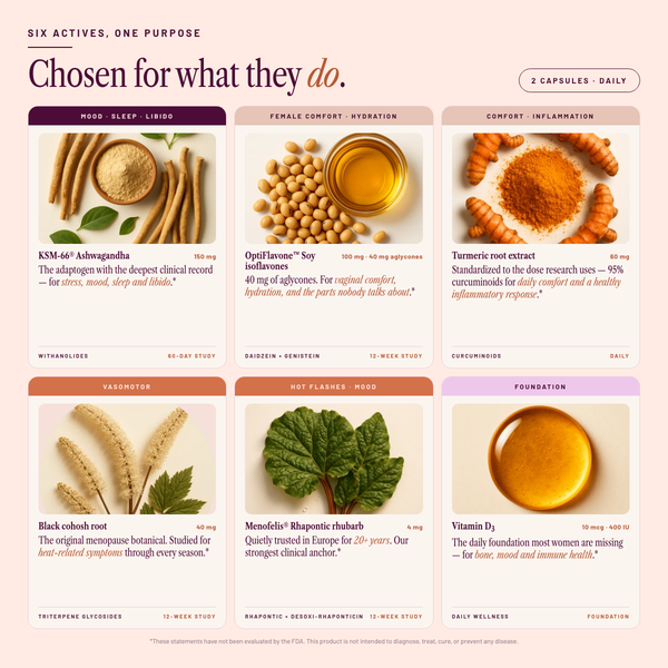 SEASON34 Hormonal Balance key ingredients with dose and standardization.