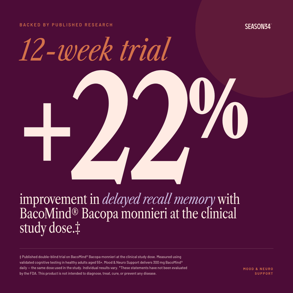 SEASON34 Mood & Neuro Support — 22 percent improvement in delayed recall memory in a 12-week BacoMind Bacopa trial.