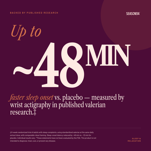 SEASON34 Sleep & Relaxation — published valerian research on sleep-onset latency.